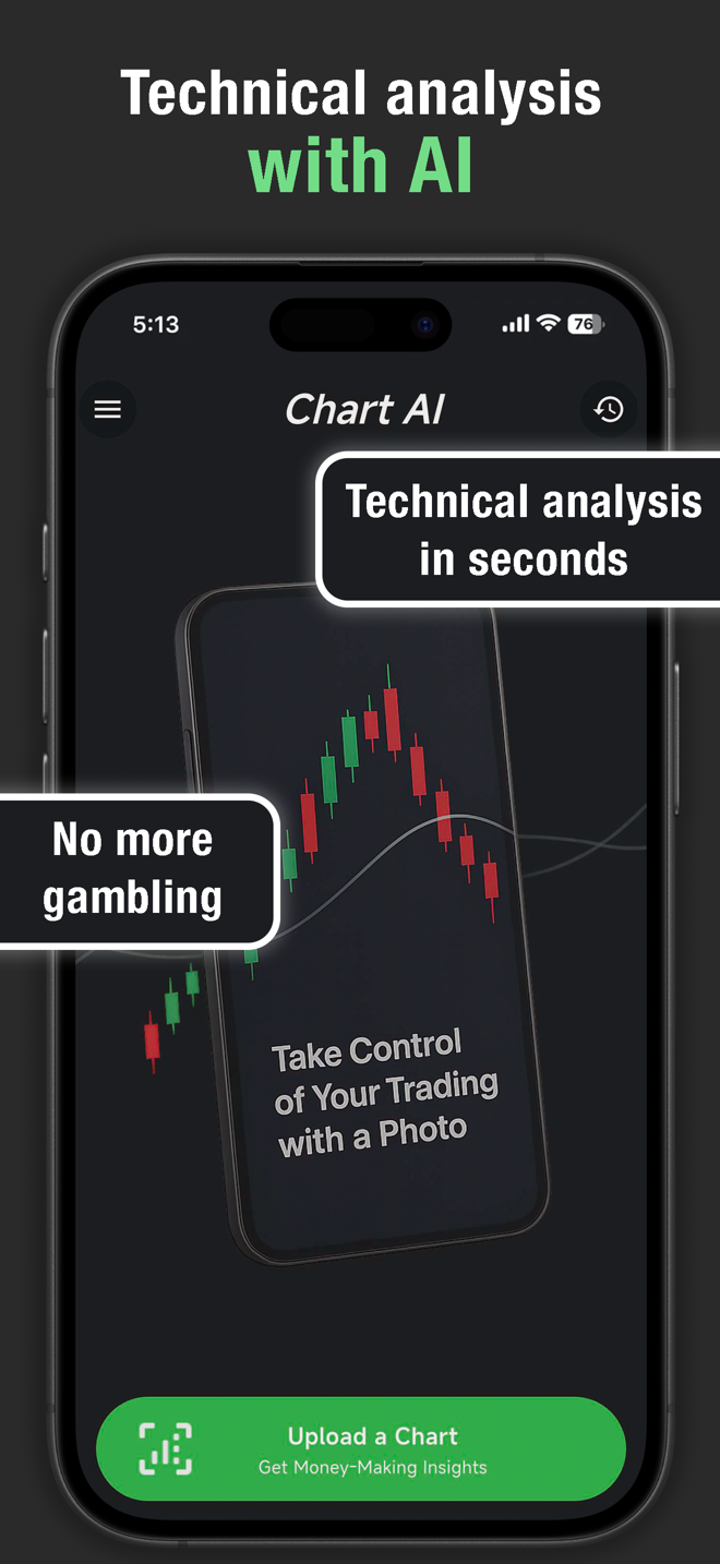 Chart AI app screenshots