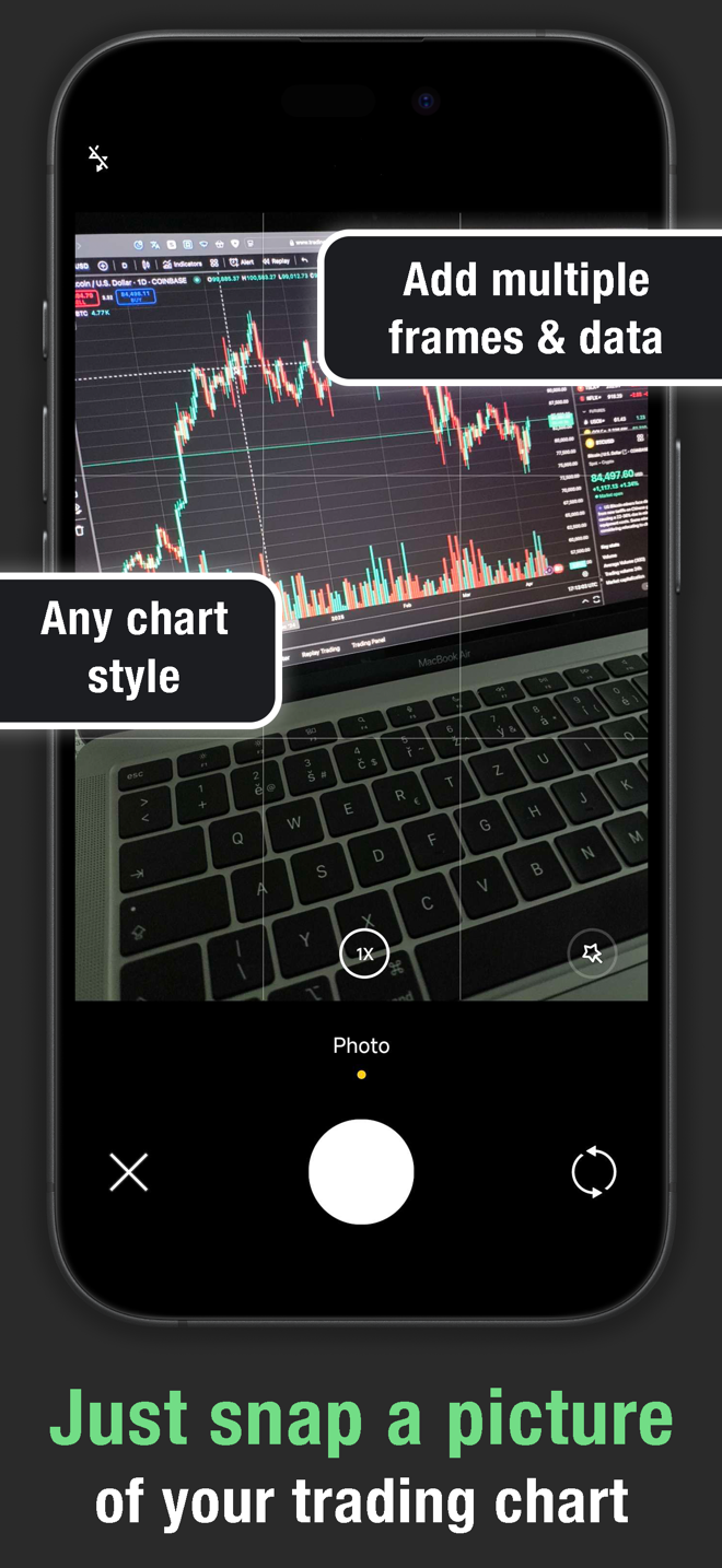 Chart AI app screenshots