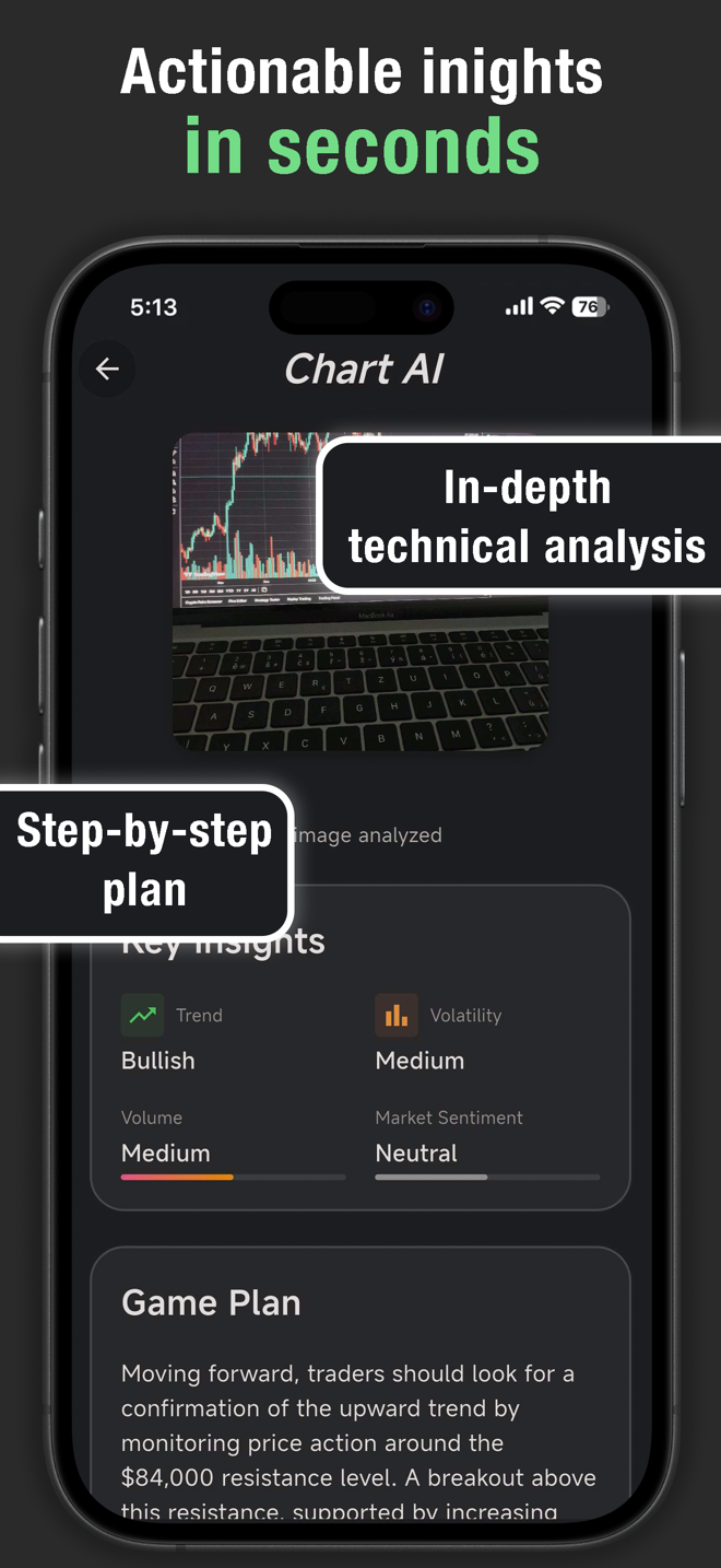 Chart AI app screenshots