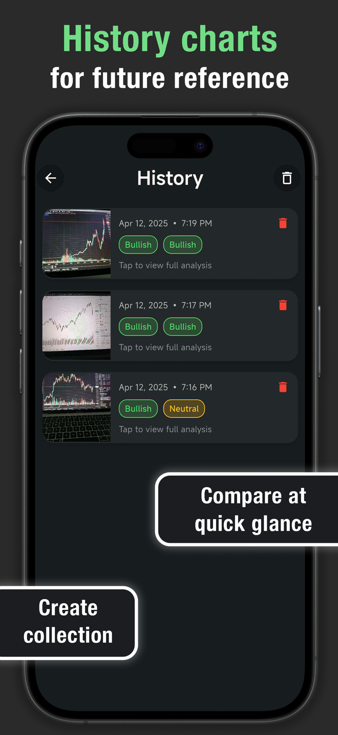 Chart AI app screenshots